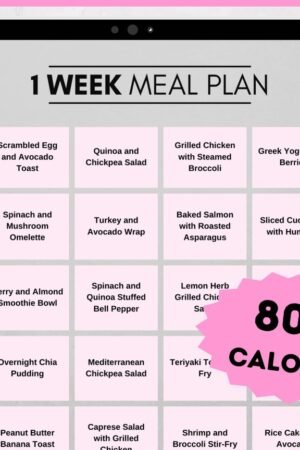 7-Day Meal Plan (PDF)
